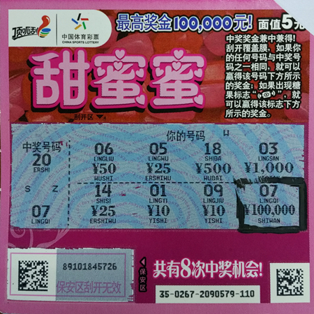 购彩心态的 购彩心态的