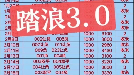 官网还定期 官网还定期