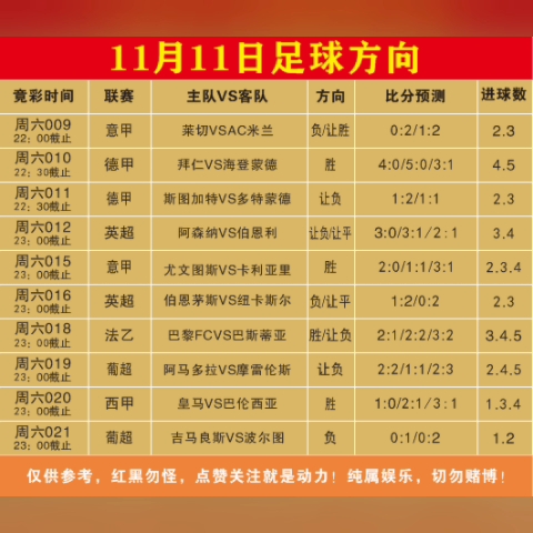 都不能仅仅